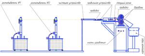 Steel Anchor Fiber Production Line